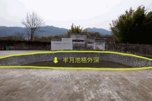 房子地下有池水风水好吗