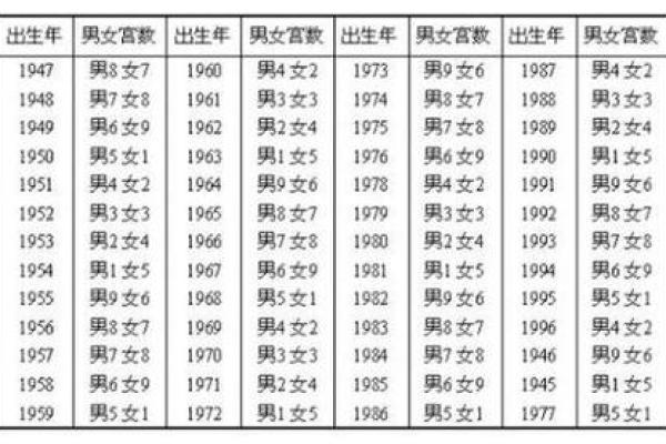 姓名配对算命6 姓名配对预测？