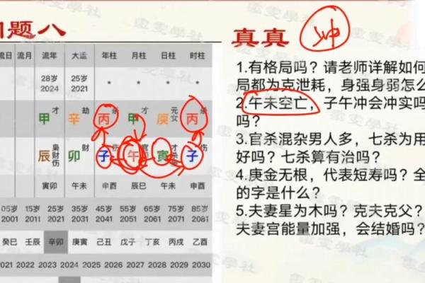 肓派八字