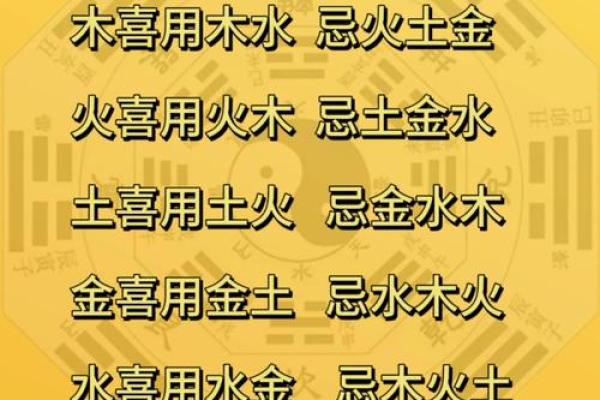 怎么看自己八字喜什么忌什么