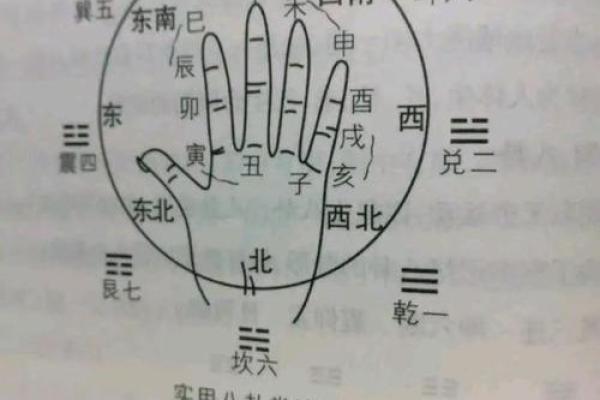 元亨利贞六爻排盘,六爻在线摇卦