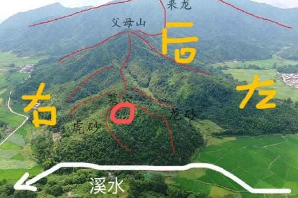 揭秘好祖坟风水的标准是什么