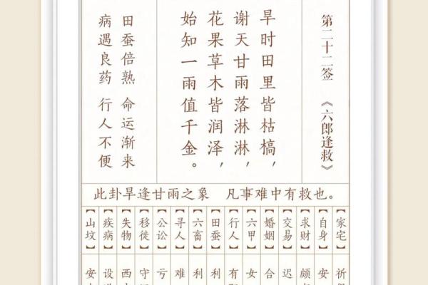 观音灵签97签是最差的吗