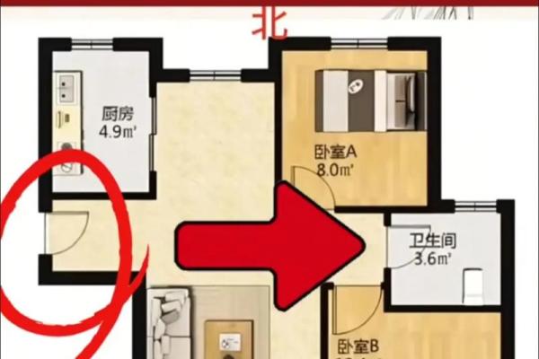 家里门风水