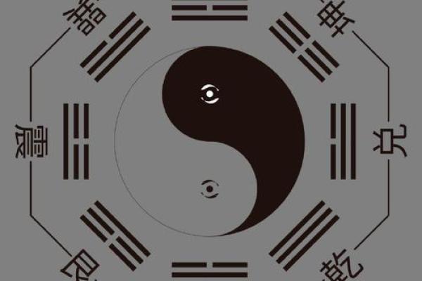 八字四金四土