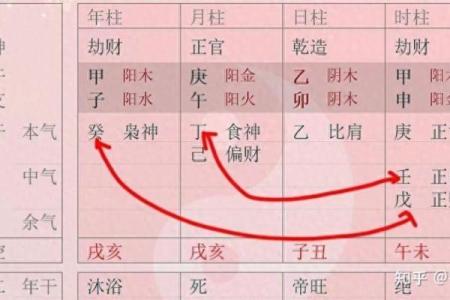 八字暗合姻缘 八字暗合怎么看？