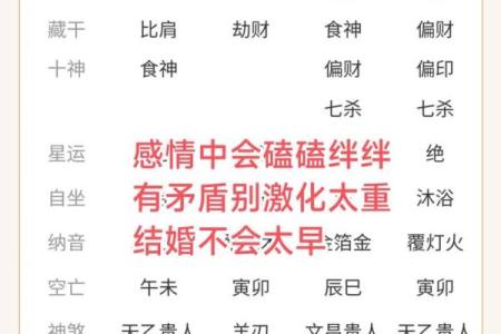 是爱人眼中最美的八字女命