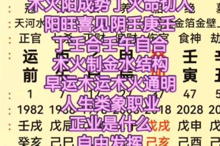 八字师傅谈命理准吗