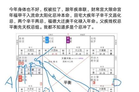 紫薇斗数看老运