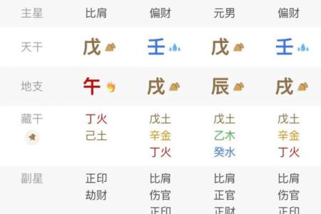 克妻八字