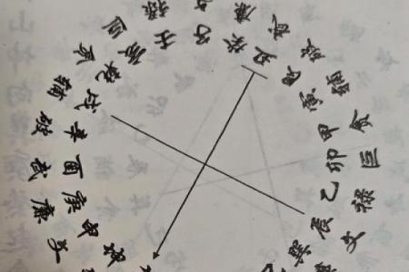 阳宅风水不好怎样化解有哪些办法