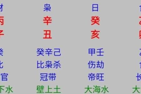 八字水旺人性格 八字水旺人有哪些特征