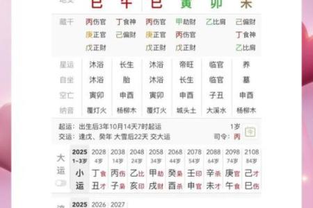 八字排宝盘