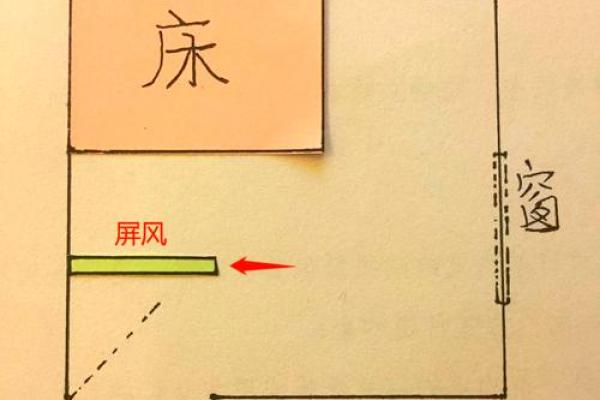 床面对窗户风水