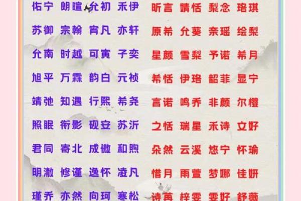 免费测试姓名 测试姓名免费吗