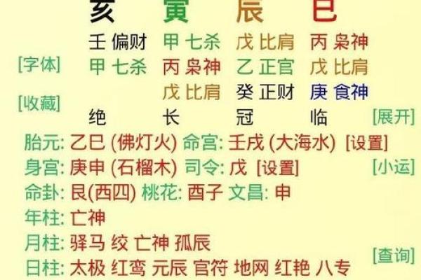 八字弱强