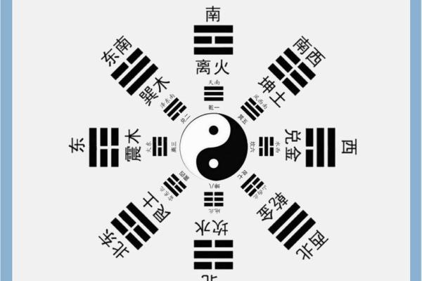 八字七杀透出坐墓