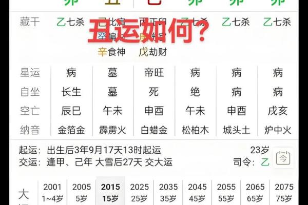 八字七杀透出坐墓