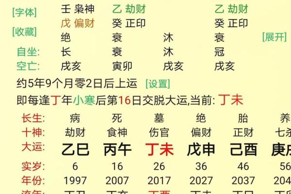 属牛八字喜用神为土