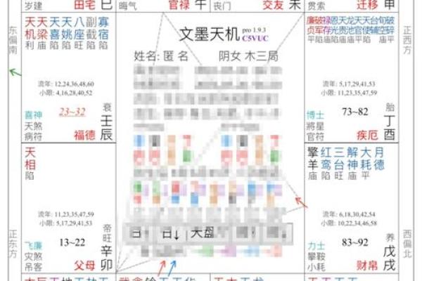 紫薇斗数卯宫对应