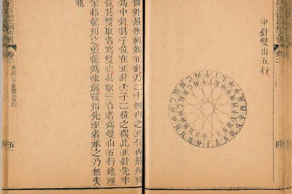 具体分析八字择吉日法
