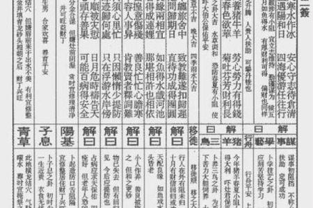 吕祖灵签12签解签