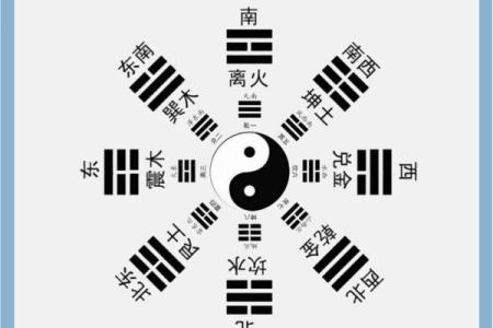 八字七杀透出坐墓