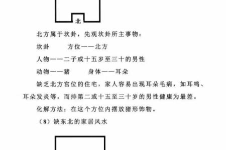 商品房犯角煞风水如何变动的呢
