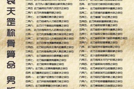 算命一般都问什么问题