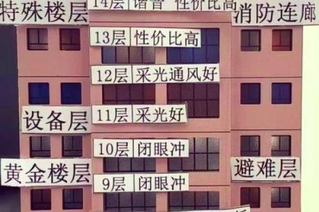 16层 风水