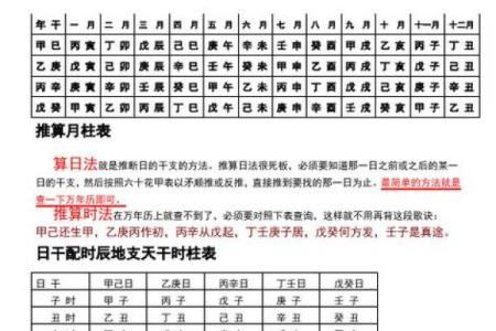 八字时辰富贵差异大，聚富成贵，禄马同乡