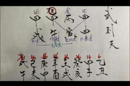 看相算命的准吗