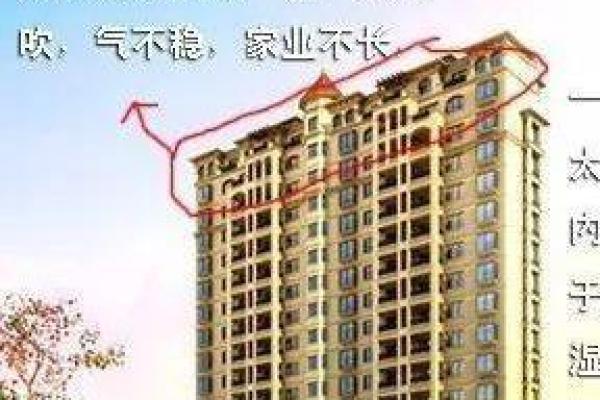 如何根据风水选择自己的楼层