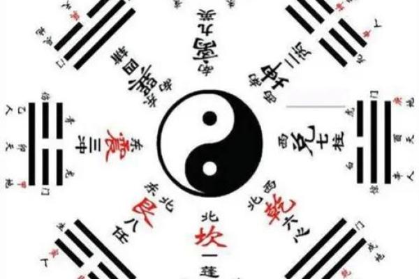 1950年2月15日出生人八字算命