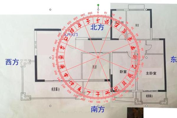 房子往后退的风水说话