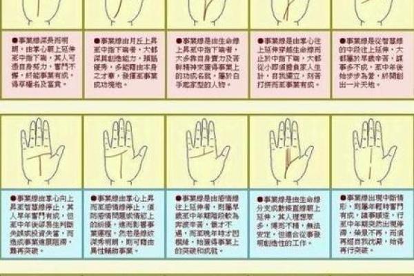 算命是用左手还是右手好