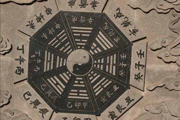 生辰八字笔画