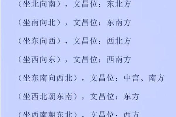 生辰八字宫位算卦怎么看