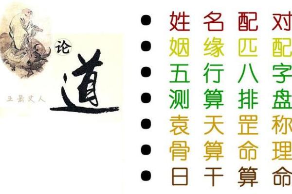 八字测名-免费在线测算名字的八字命理