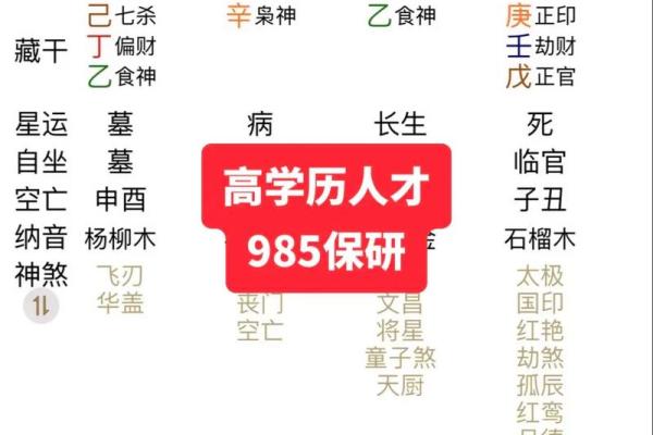 周易八字算命准吗能信吗