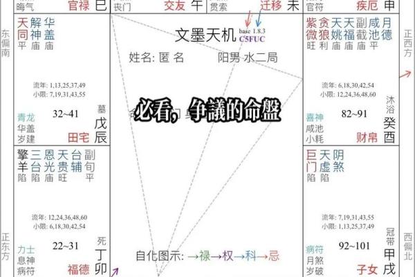 紫薇斗数免费批