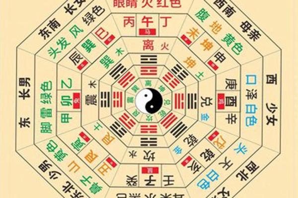 聚人气的风水 聚人气的风水学