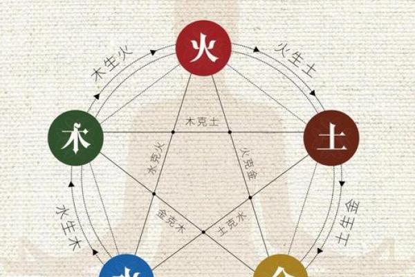 聚人气的风水 聚人气的风水学