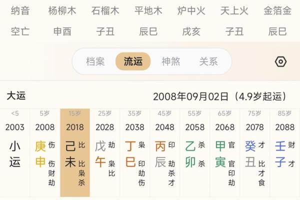 免费周易取名生辰八字
