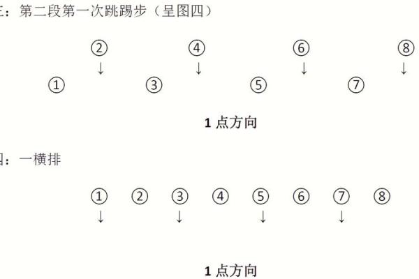 八字步舞蹈