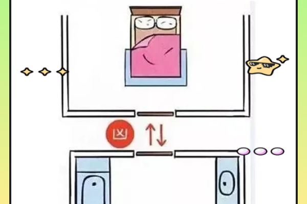 卧室风水 图案