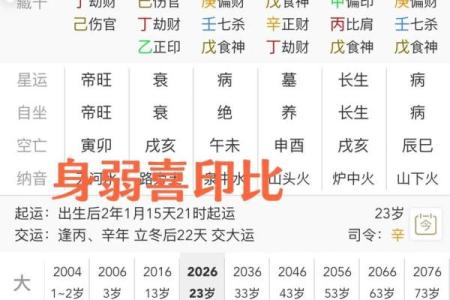 八字强好还是弱好 女命身弱往往是好命
