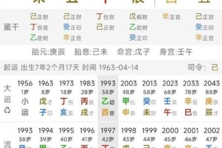 八字算命看人命好坏吗怎么看
