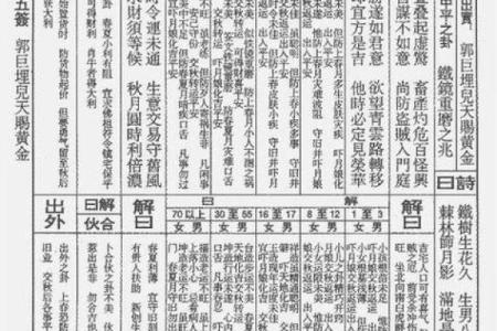 吕祖灵签57签解签