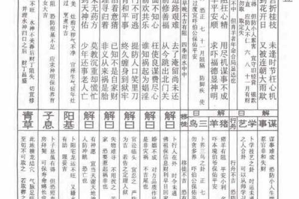 佛祖灵签解签大全17